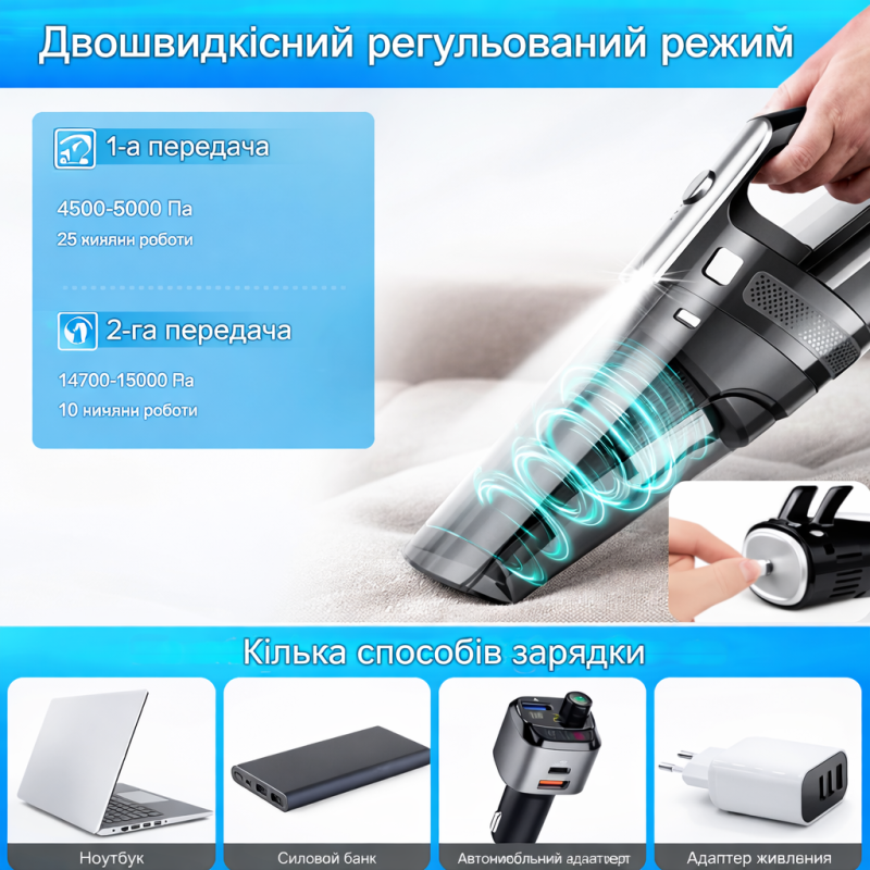 Автомобільний пилосос Moltis Q4 120W бездротовий з турбо 10003