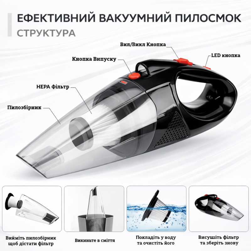 Пилосос автомобільний дротовий Moltis N7 120 Вт від прикурювача Black/Red