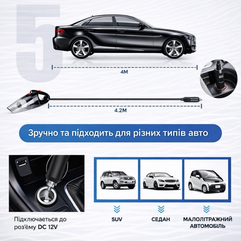 Пилосос автомобільний дротовий Moltis N7 120 Вт від прикурювача Black/Red