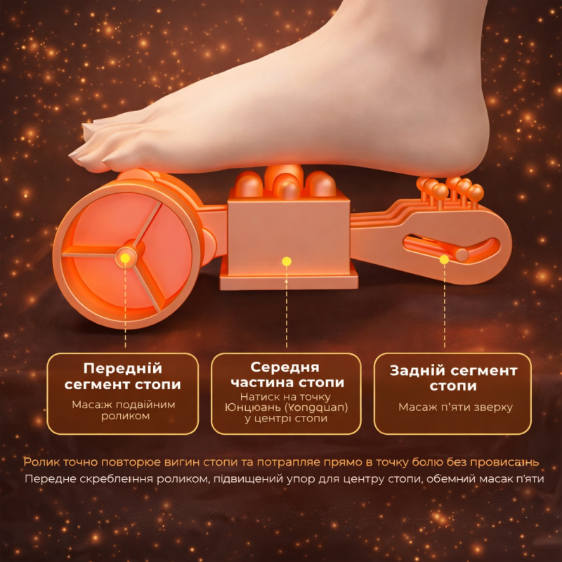 Багатофункціональний масажний матрац електричний для ніг та спини Moltis Relax Also Today MRAT-815 10038