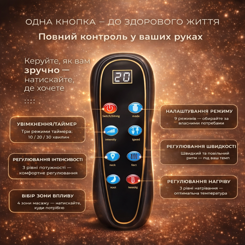 Багатофункціональний масажний матрац електричний для ніг та спини Moltis Relax Also Today MRAT-815 10038