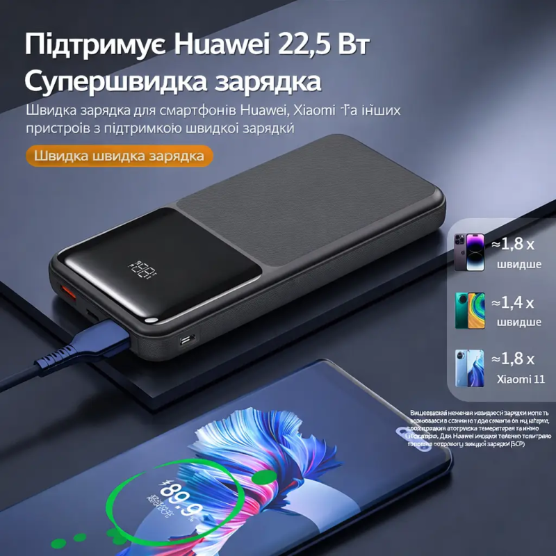 Повербанк Moltis 20000 mAh з швидкою зарядкою 22.5W, LED-дисплеєм та вбудованими кабелями USB-C і Lightning 10114