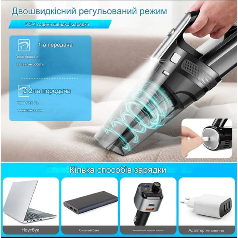 Автомобільний пилосос Moltis Q4 120W бездротовий з турбо