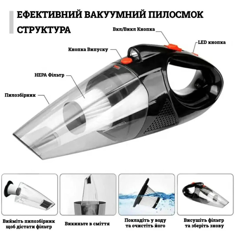 Бездротовий пилосос Moltis A1 (акумулятор 2000 mAh) 120W сила всмоктування 8000Pa