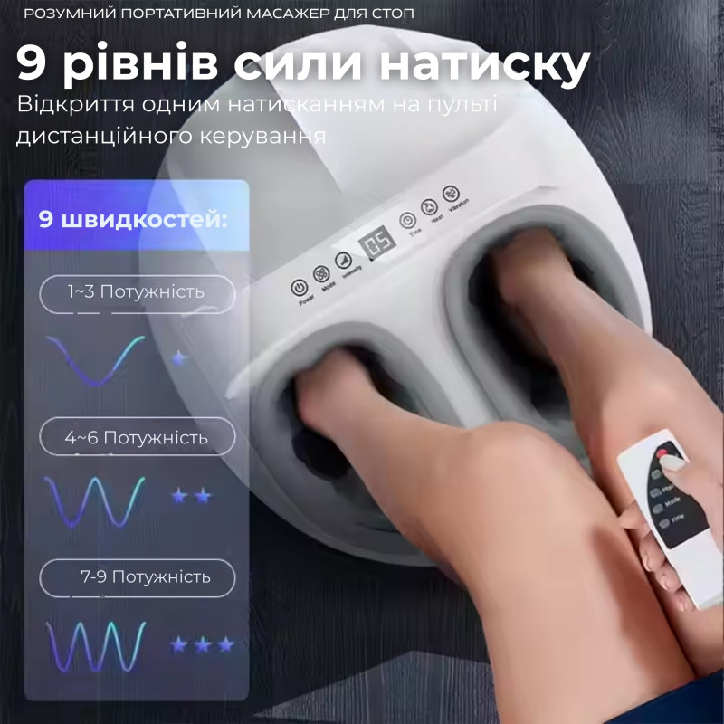 Масажер для ніг електричний Moltis Relax Also Today MRAT-965