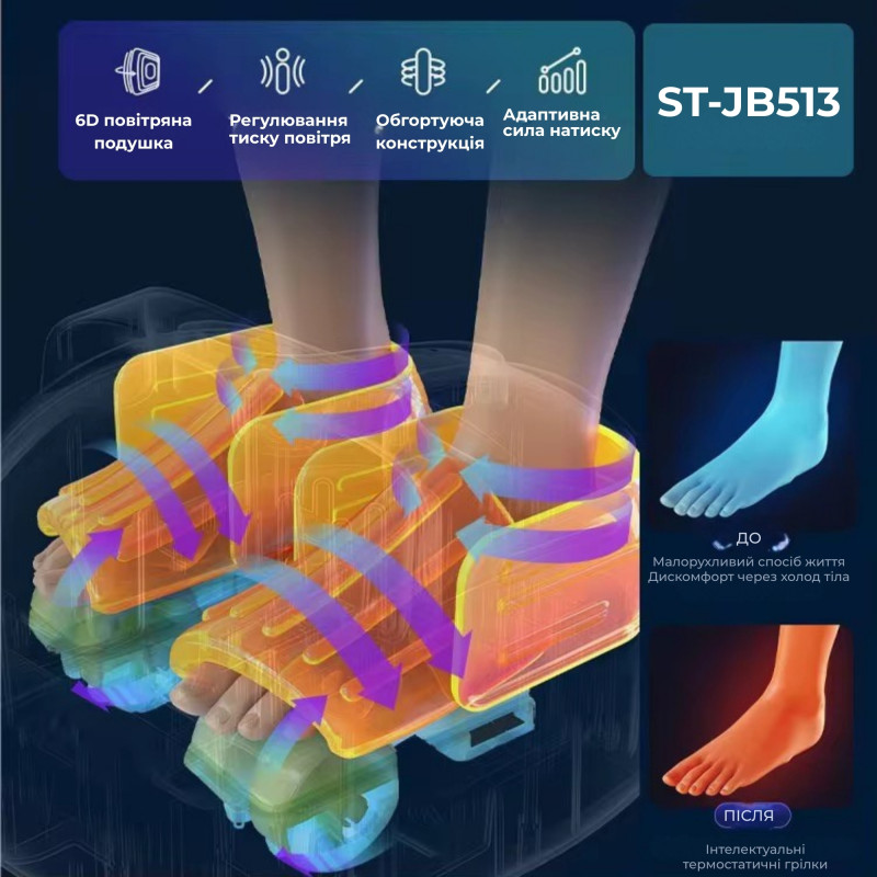 Масажер для ніг електричний Moltis Relax Also Today MRAT-965