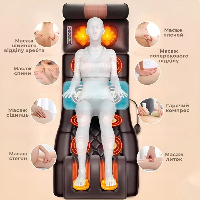 Багатофункціональний масажний матрац електричний для ніг та спини Moltis Relax Also Today MRAT-815