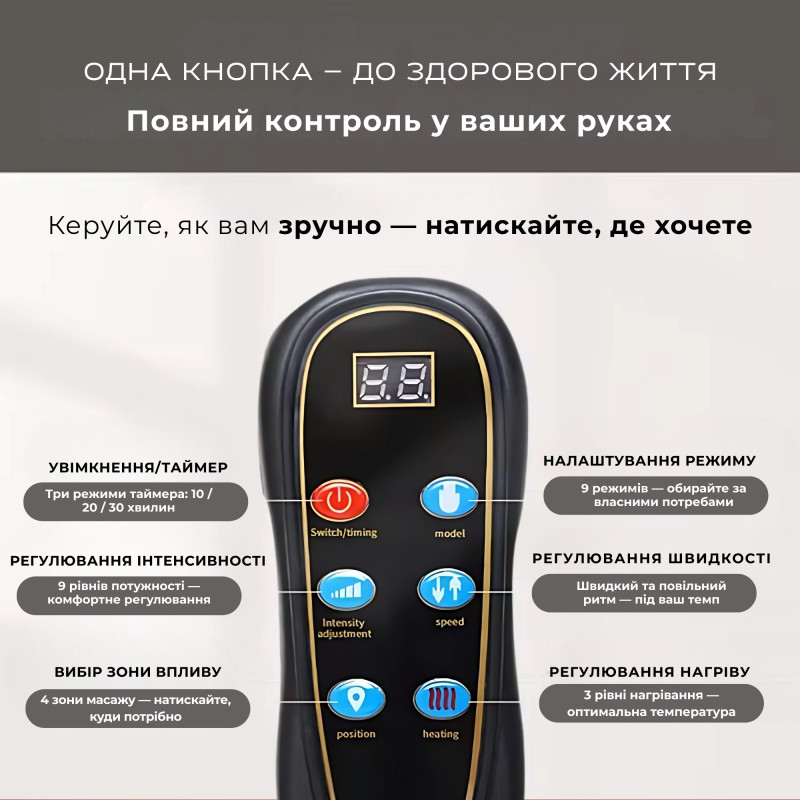 Багатофункціональний масажний матрац електричний для ніг та спини Moltis Relax Also Today MRAT-815