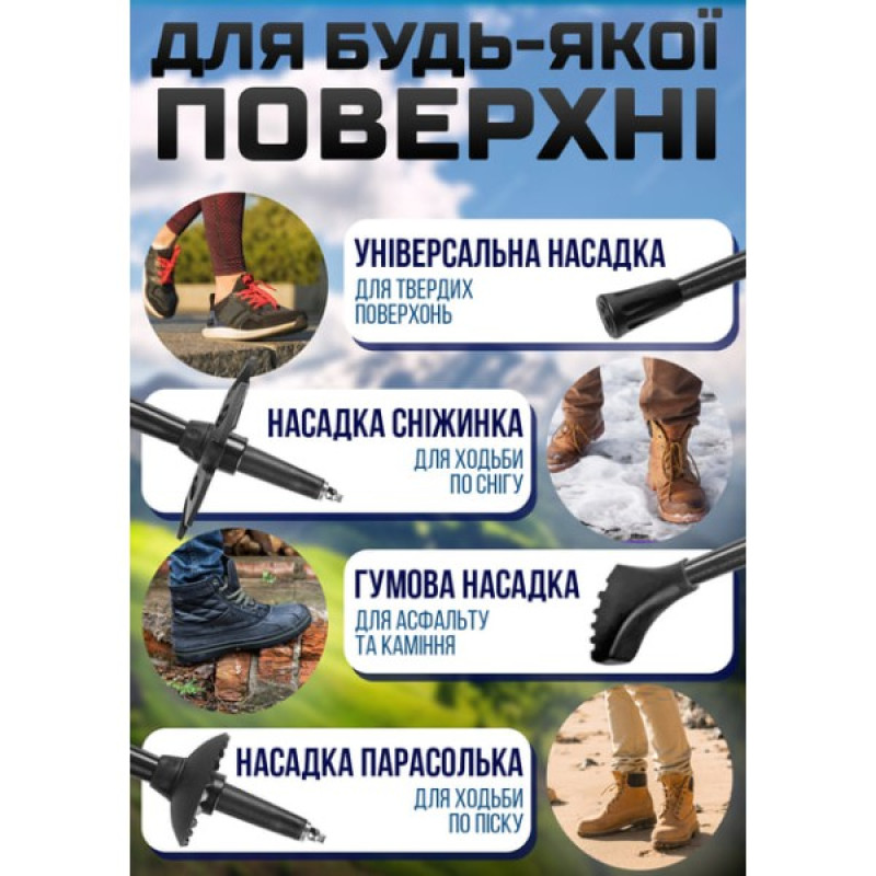 Трекінгові палиці Moltis Relax 140 Antishock сині: для скандинавської ходьби, з амортизацією